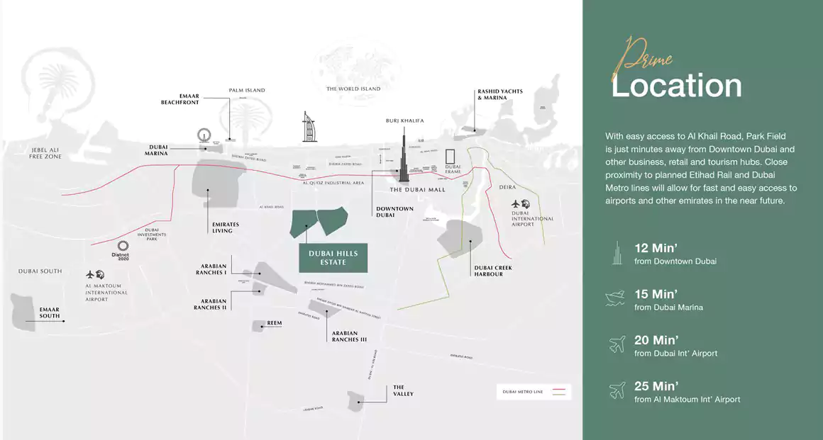 Park Field location map