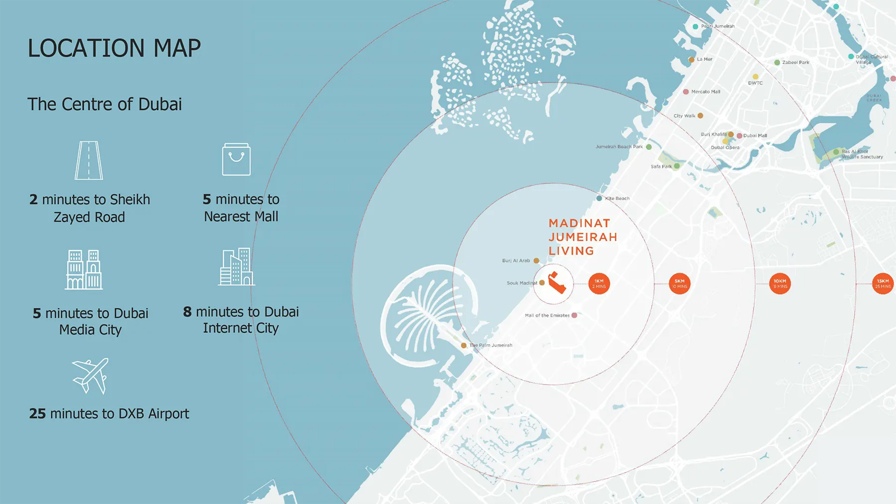 MJL Jomana location map