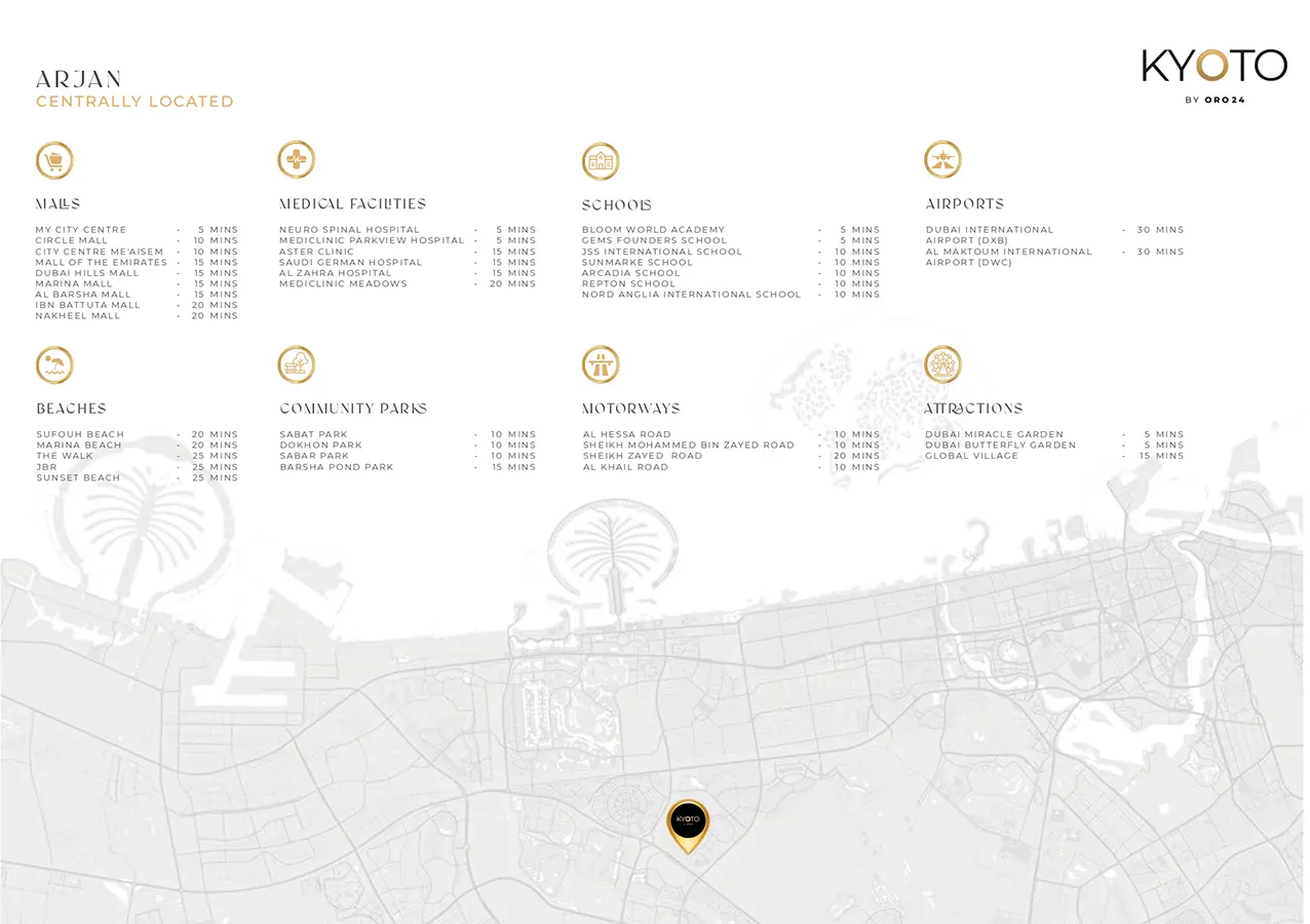 Kyoto by Oro24 location map