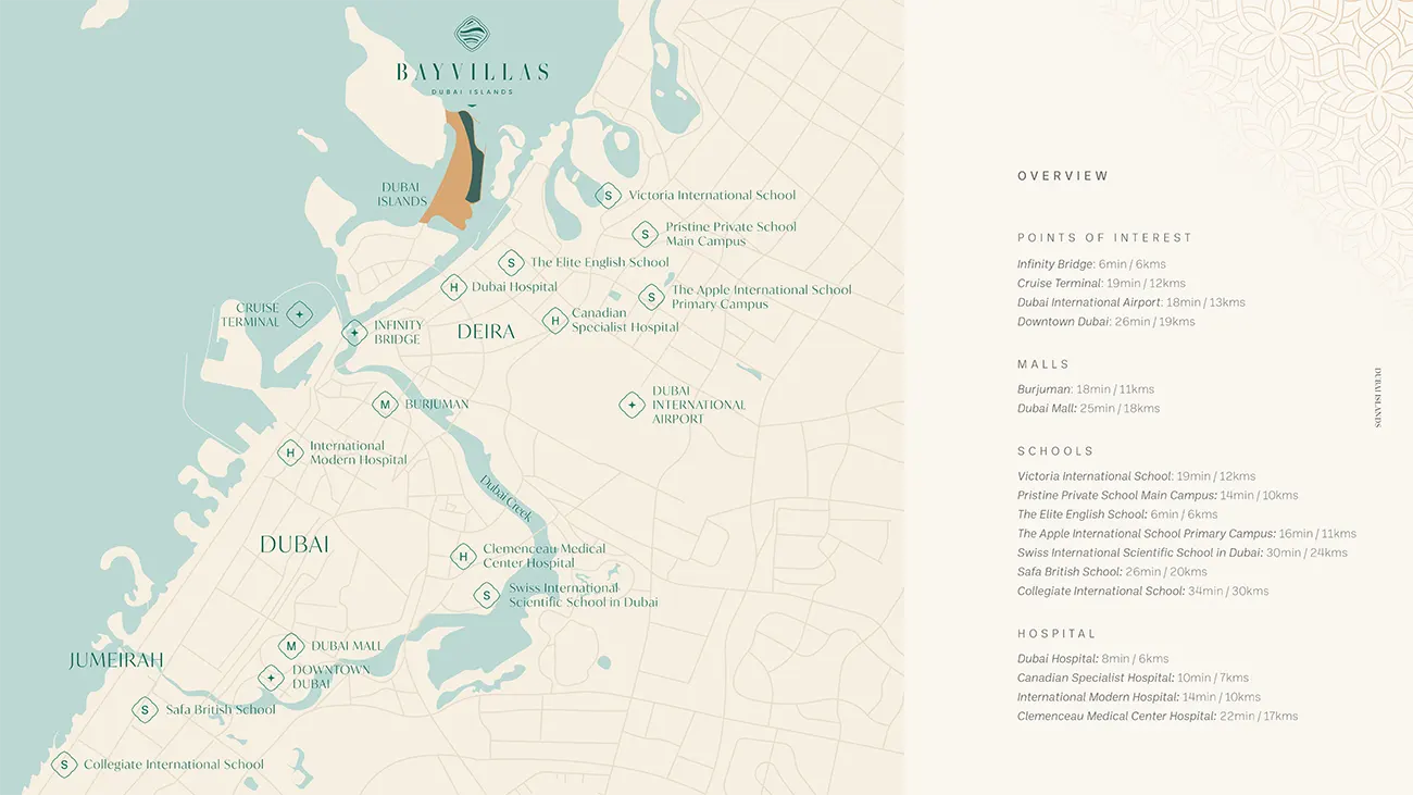 Bay Villas Dubai Islands location map