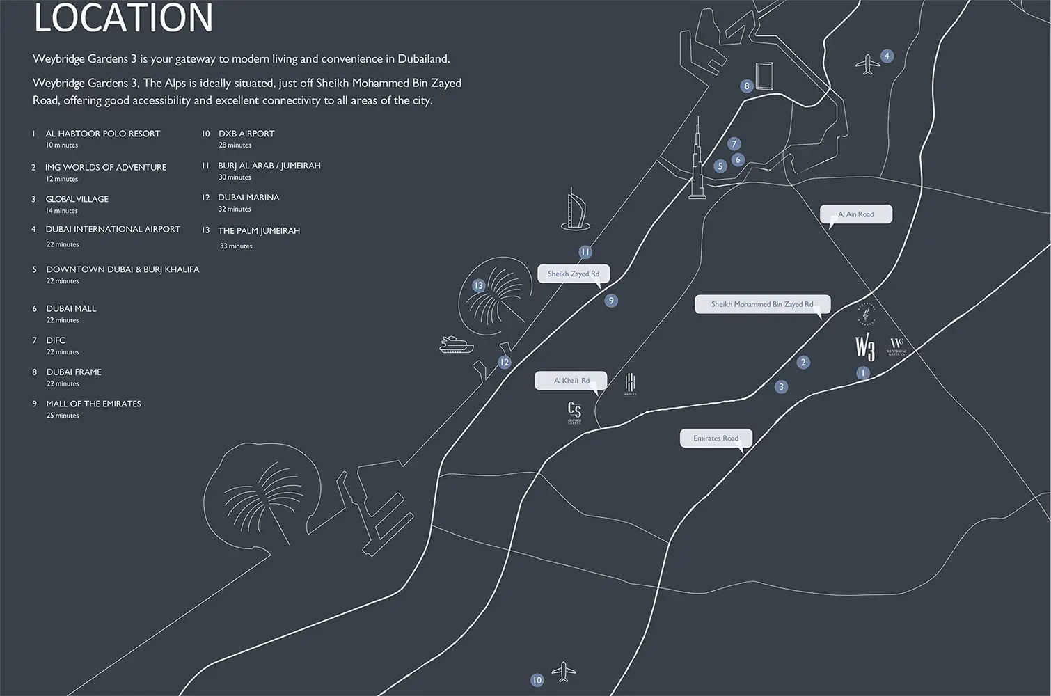 Weybridge Gardens 3 location map