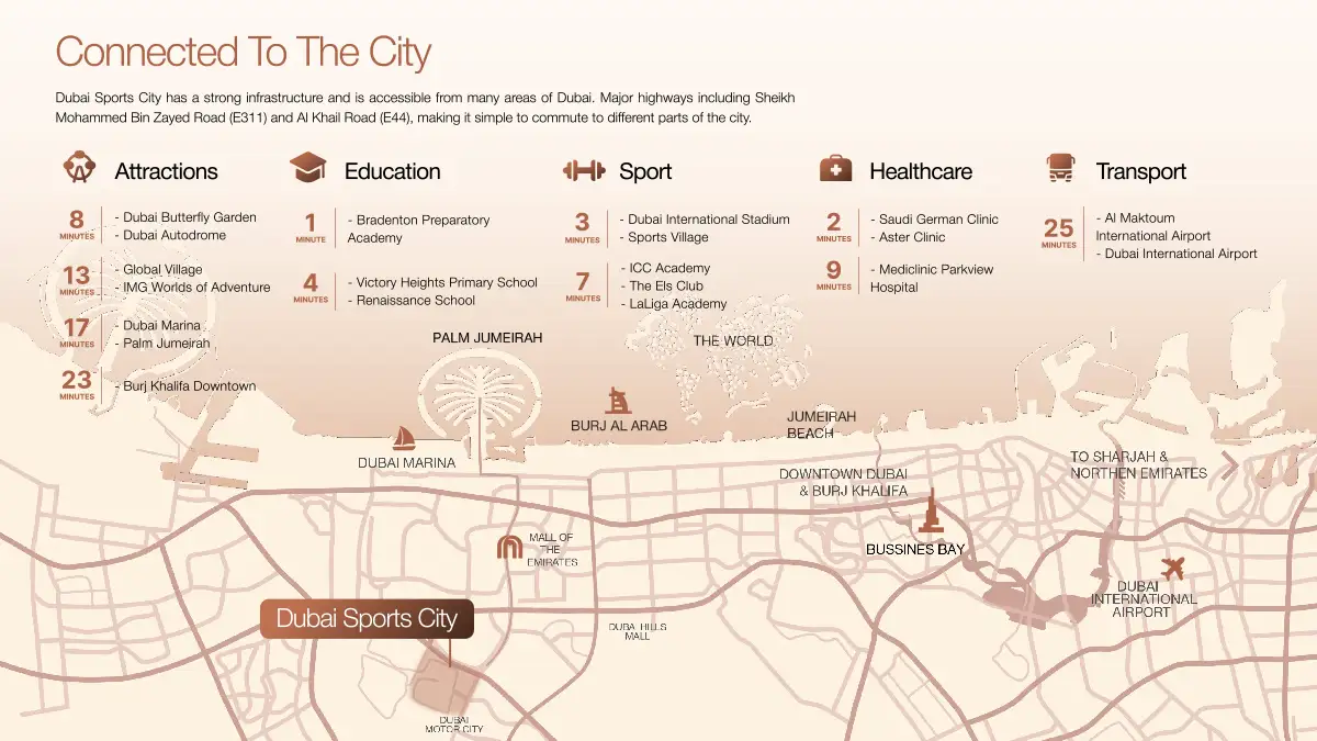 Aurelia Residence at Dubai Sports City location map