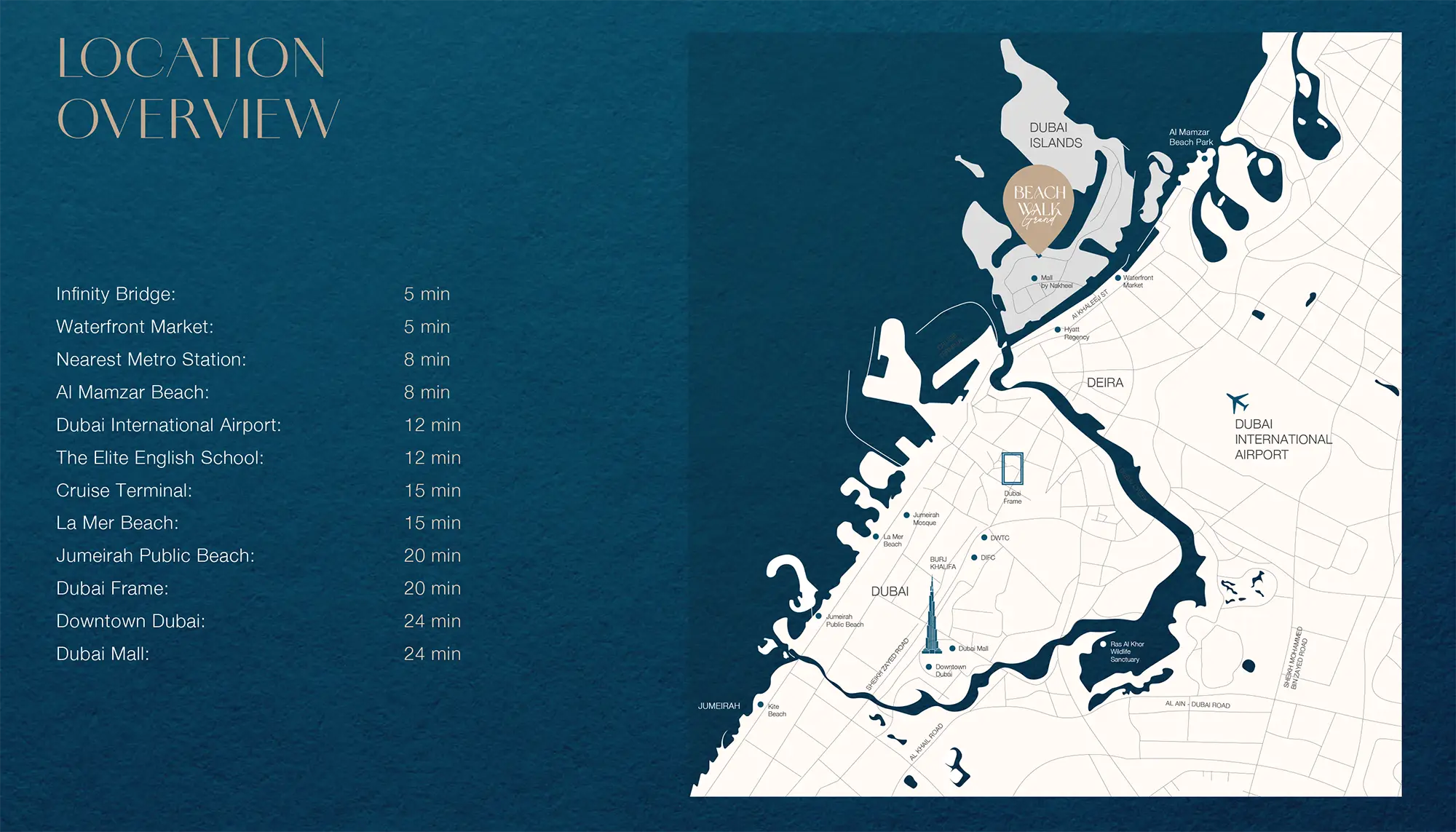 Beach Walk Grand by Imtiaz location map