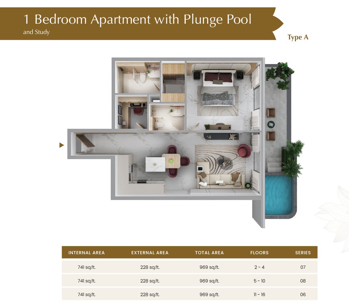 1 Bedroom + Pool + Study floor plan