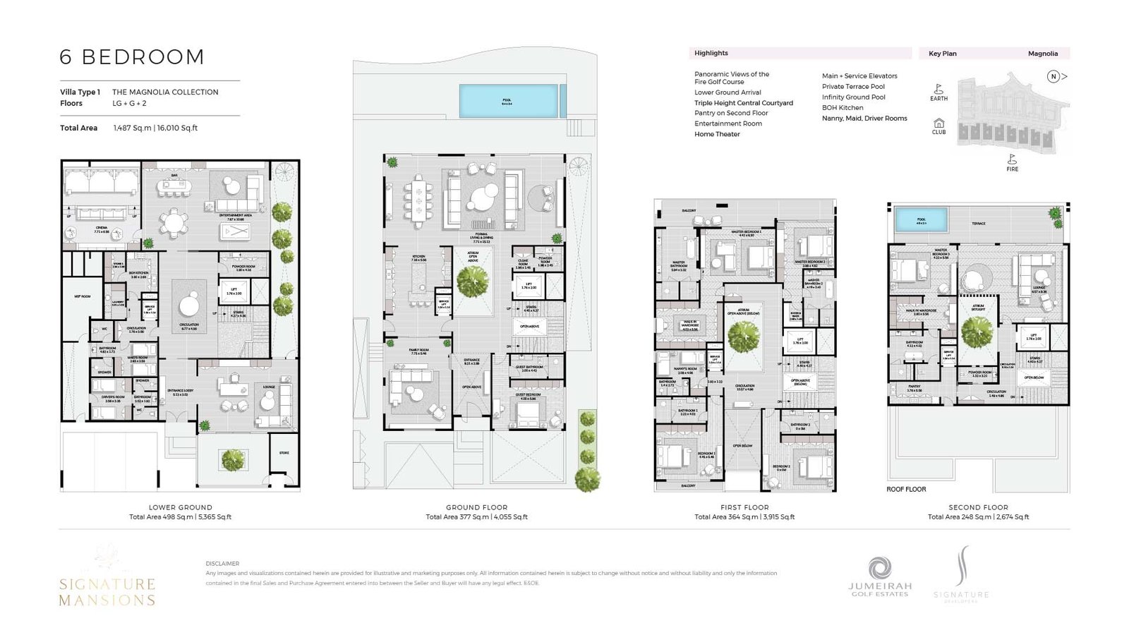 Signature Mansions floor plan