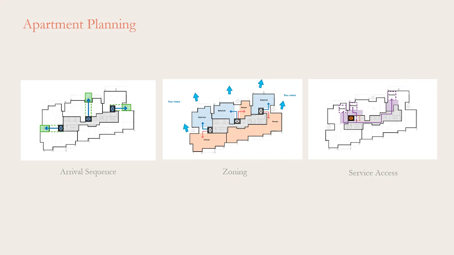 Typical Floor Plan floor plan