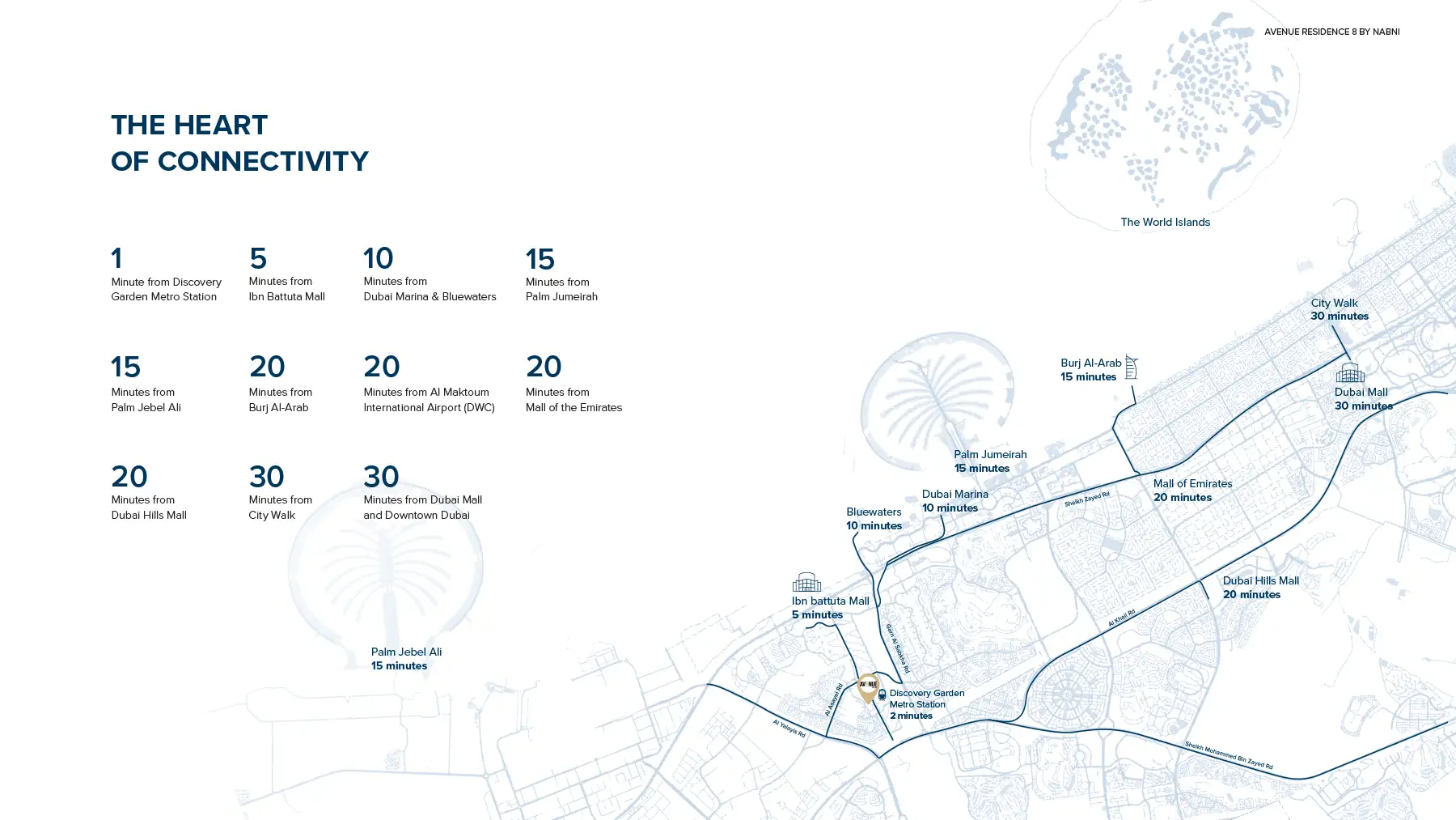 Avenue Residence 8 at Al Furjan location map