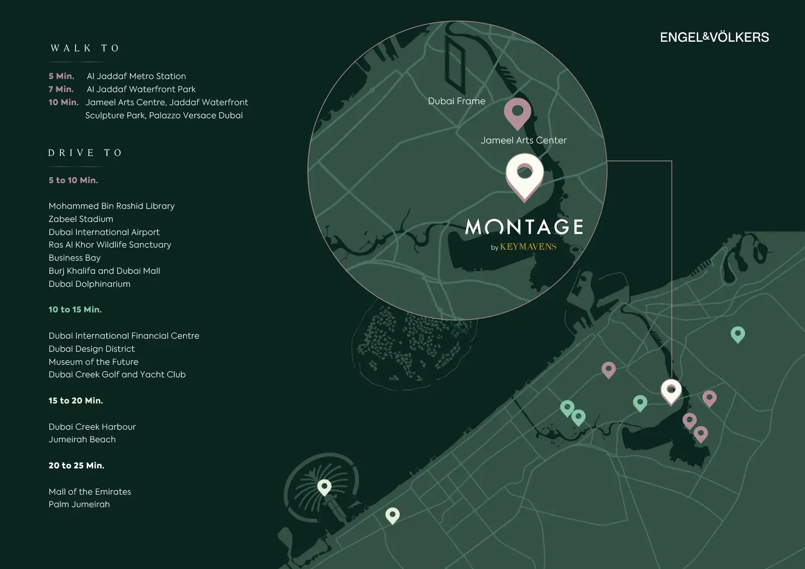 Montage by Key Mavens location map