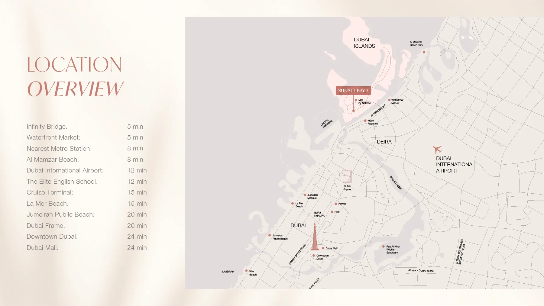 Sunset Bay 3 by Imtiaz location map