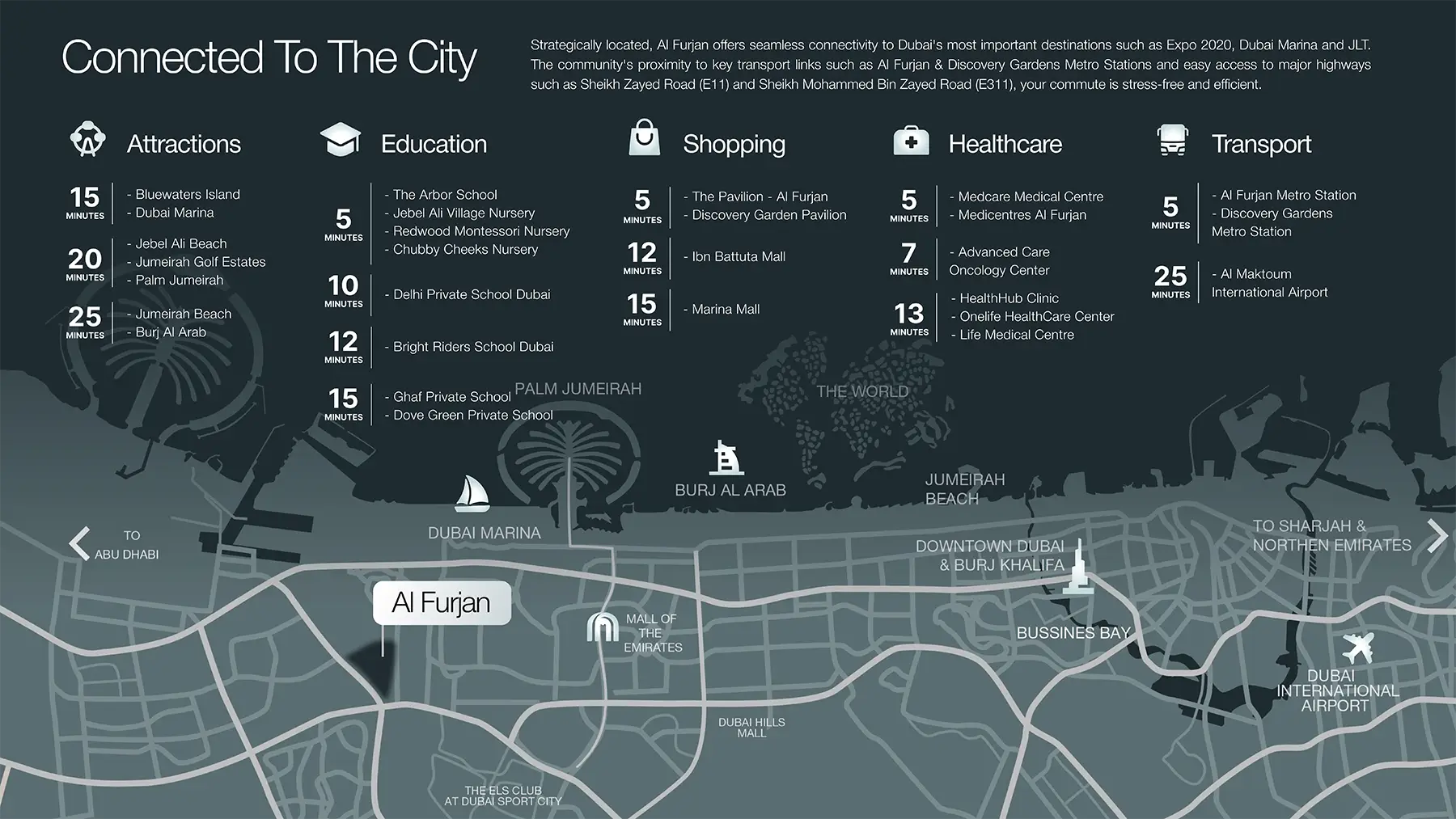 V1stara House 2 at Al Furjan location map