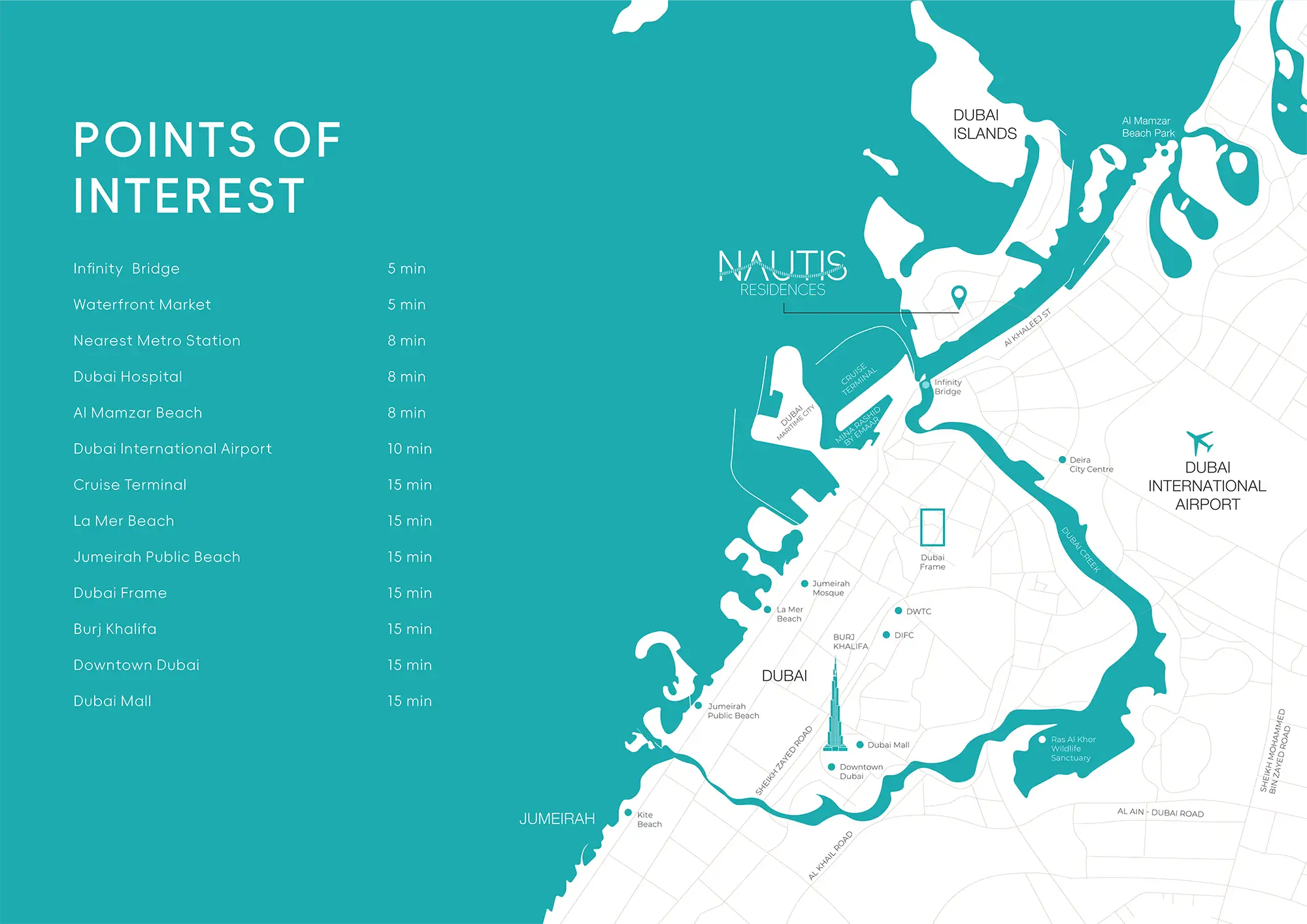 Nautis Residences at Dubai Island location map