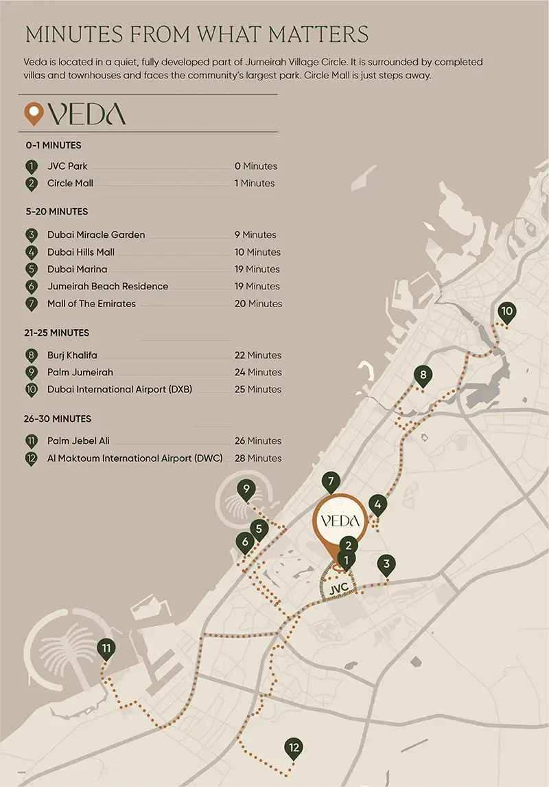 Veda at JVC location map