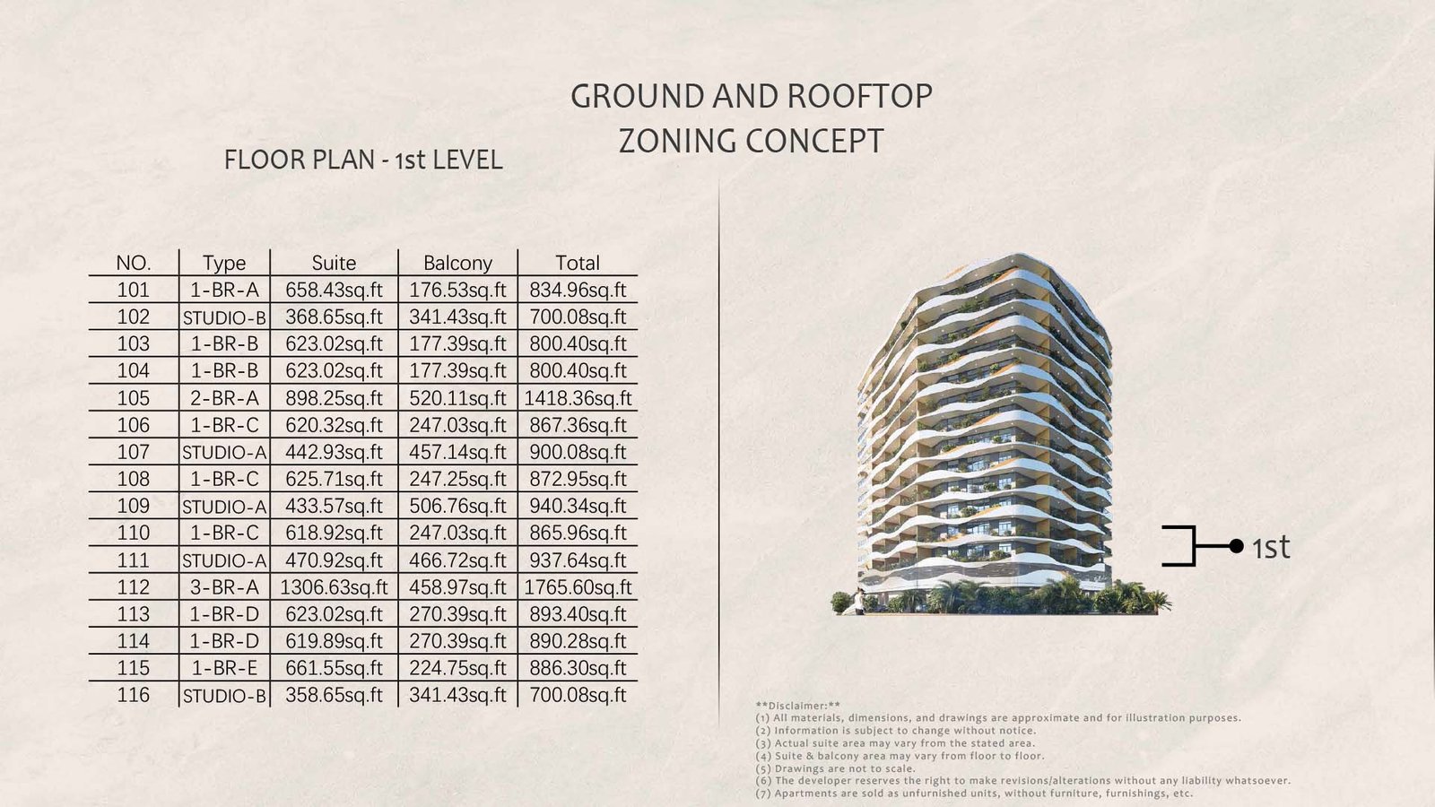 Typical Floor Plan floor plan