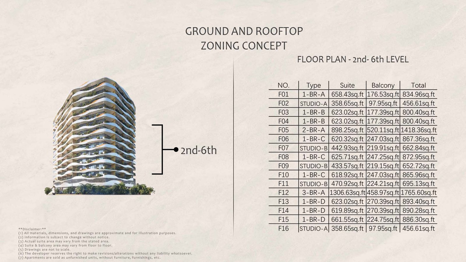 Typical Floor Plan floor plan