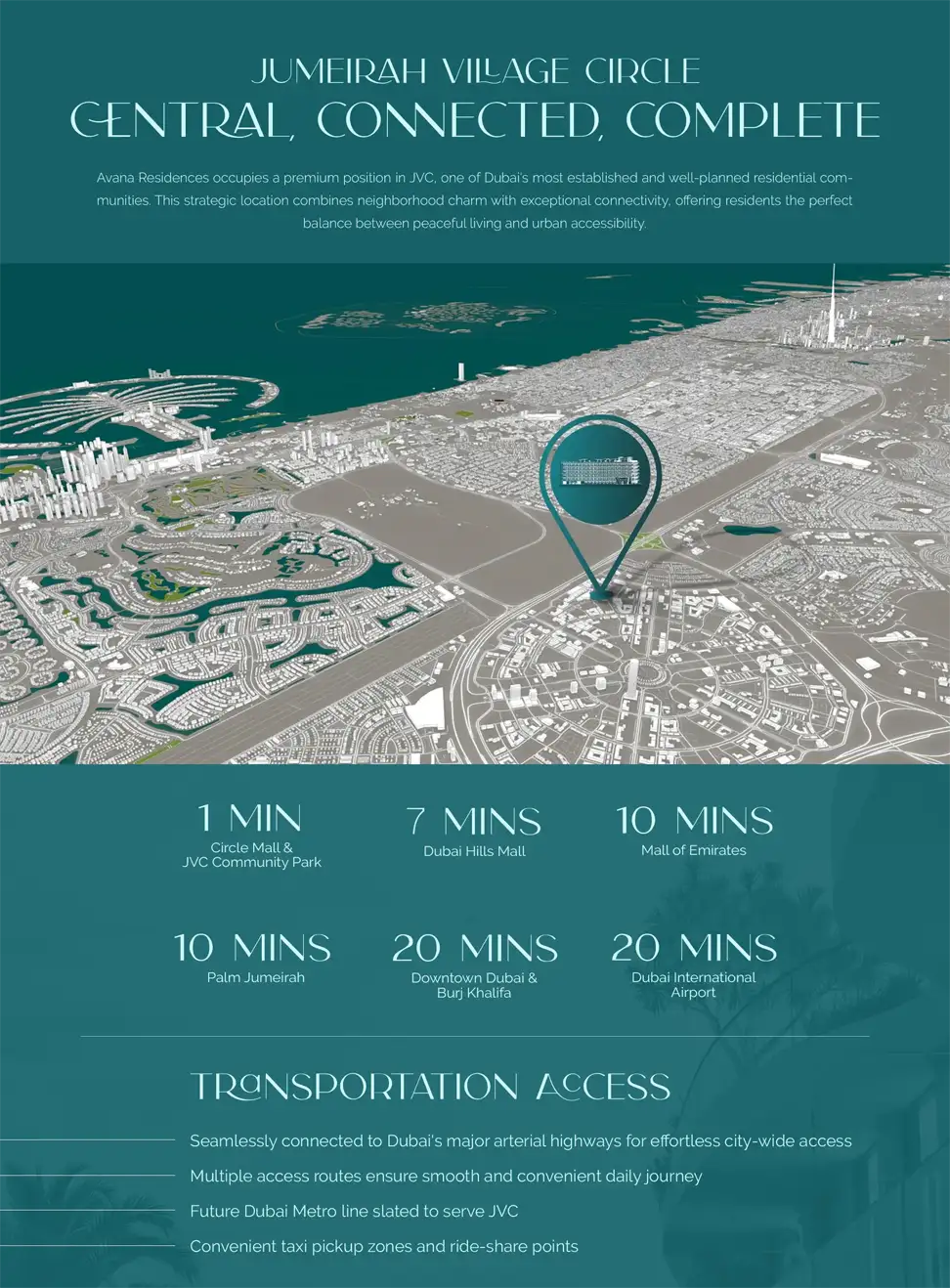Avana Residences at JVC location map