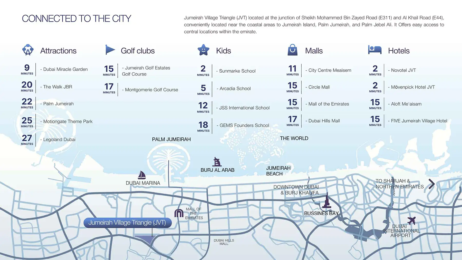 Elar1s Sky at JVT location map
