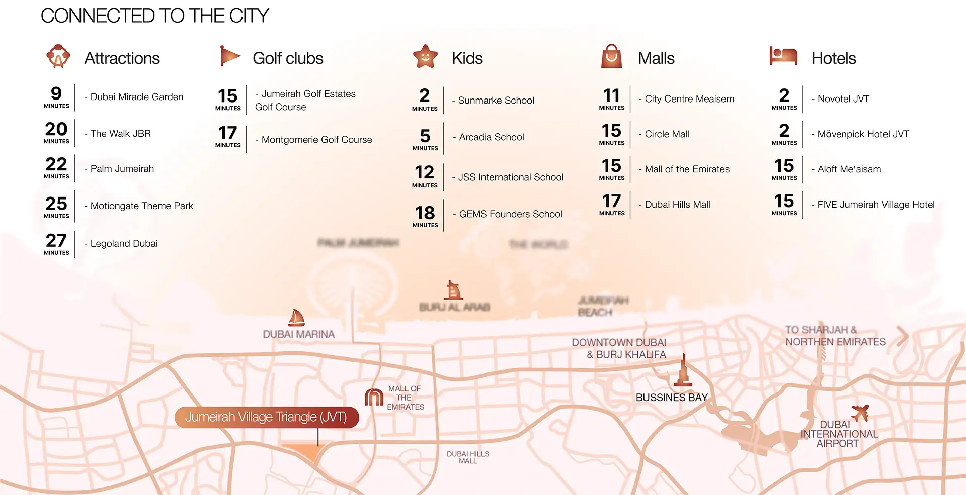Elaris Rise at JVT location map