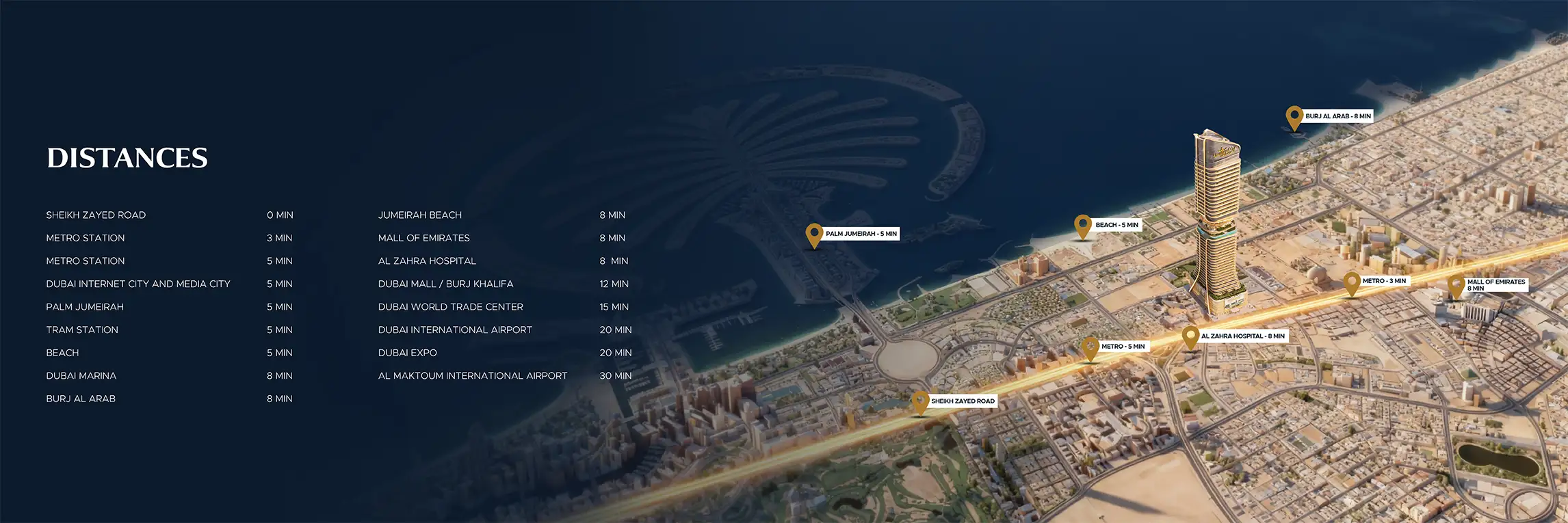 Shahrukhz by Danube location map