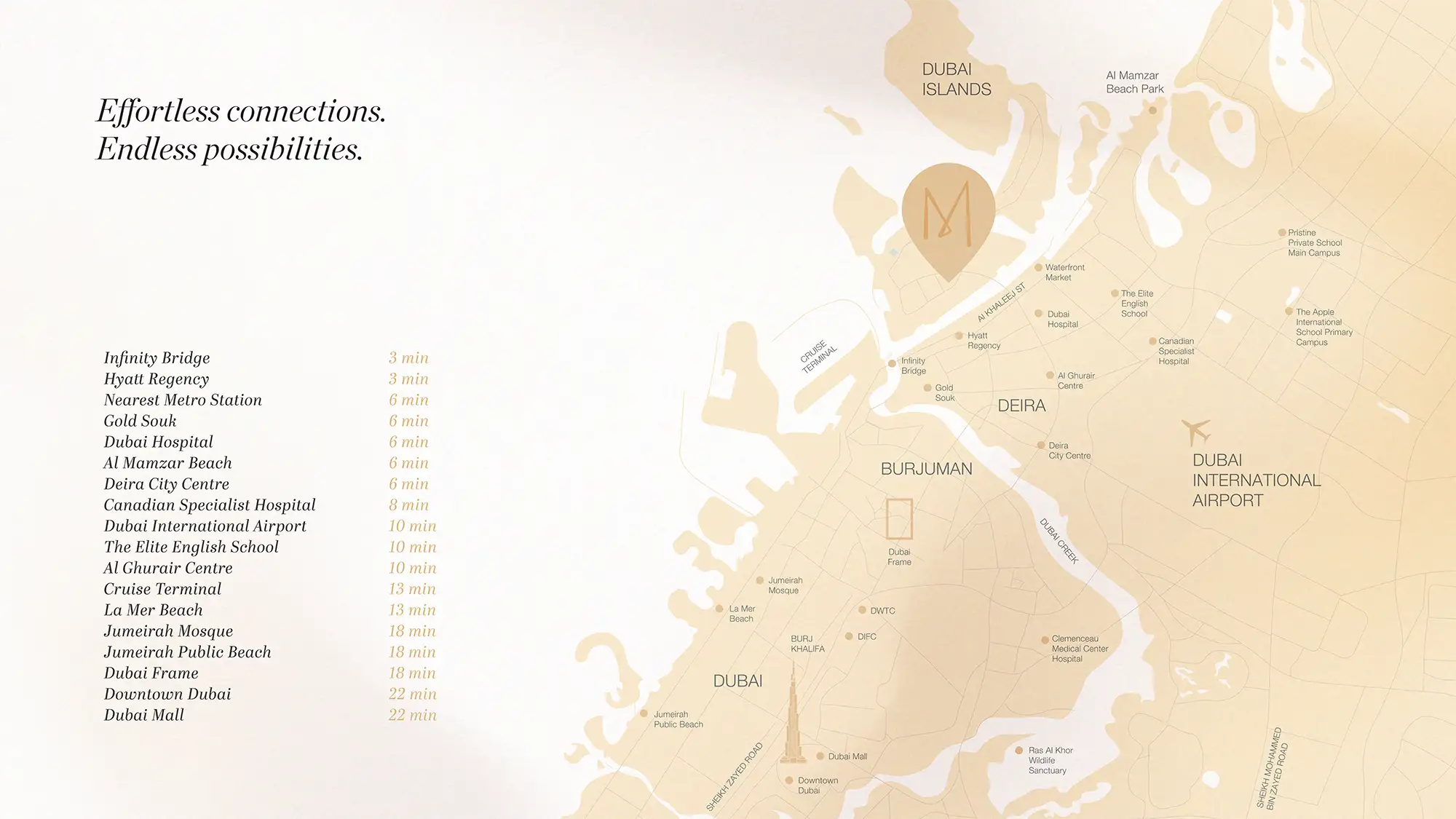 Meriden Beach Residences at Dubai Islands location map