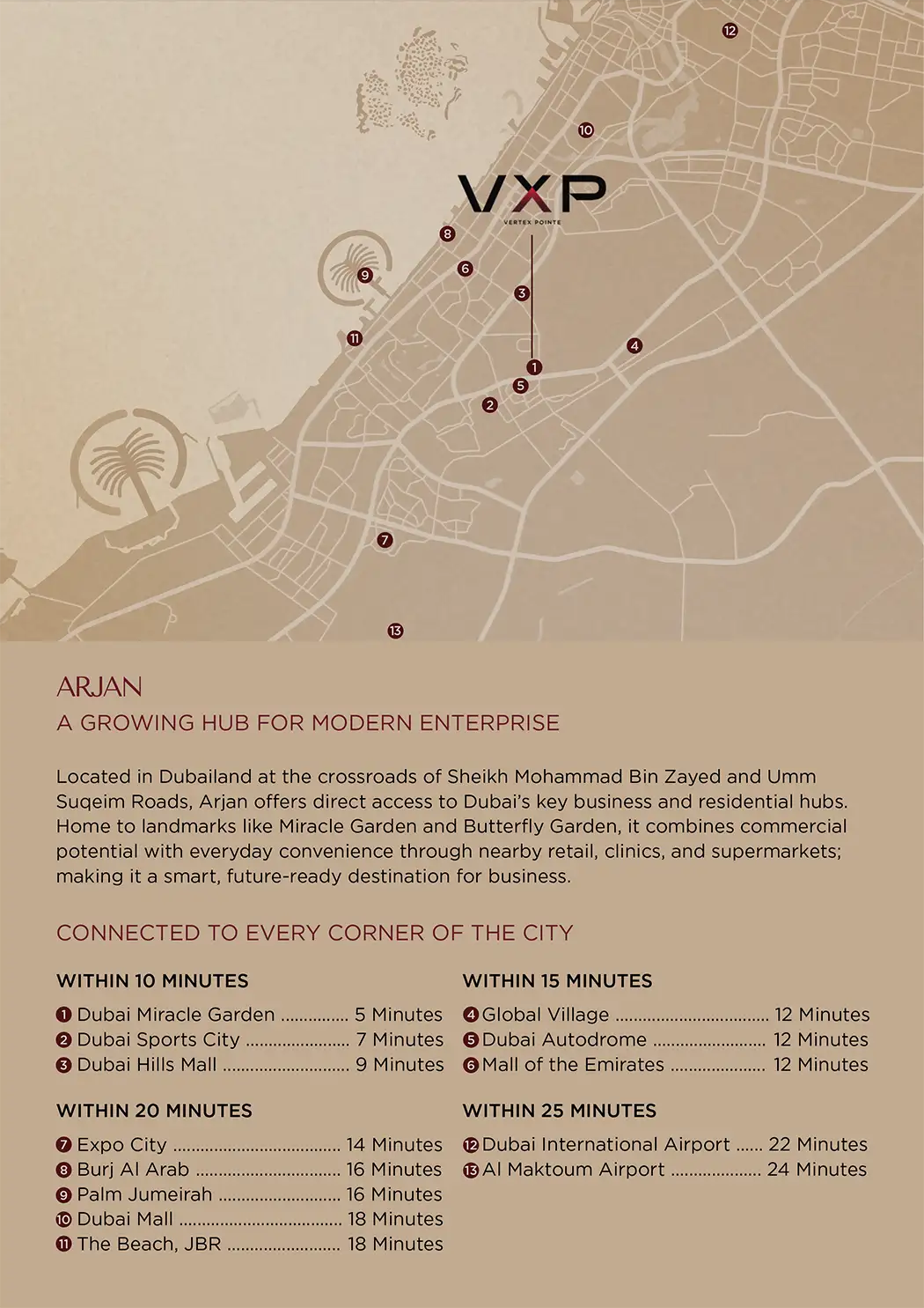 Vertex Pointe at Arjan location map