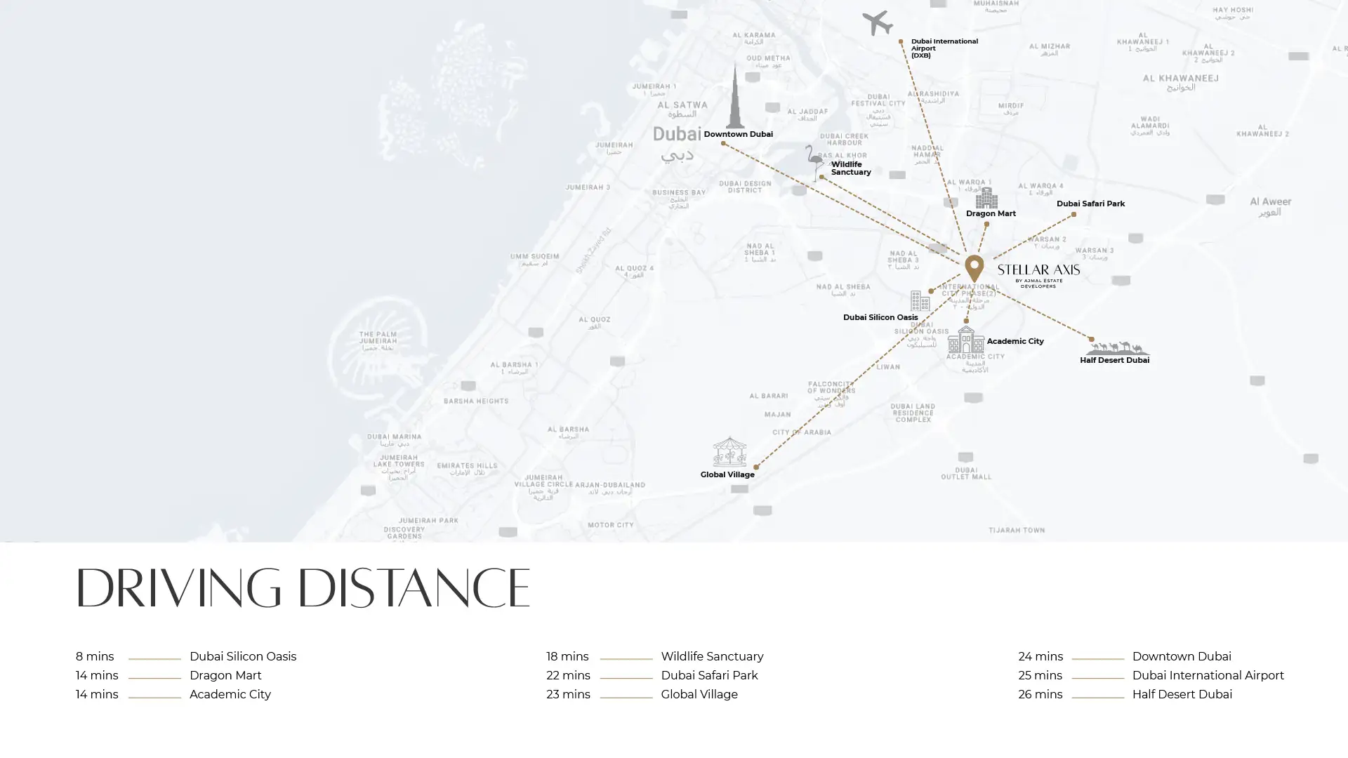Stellar Axis location map