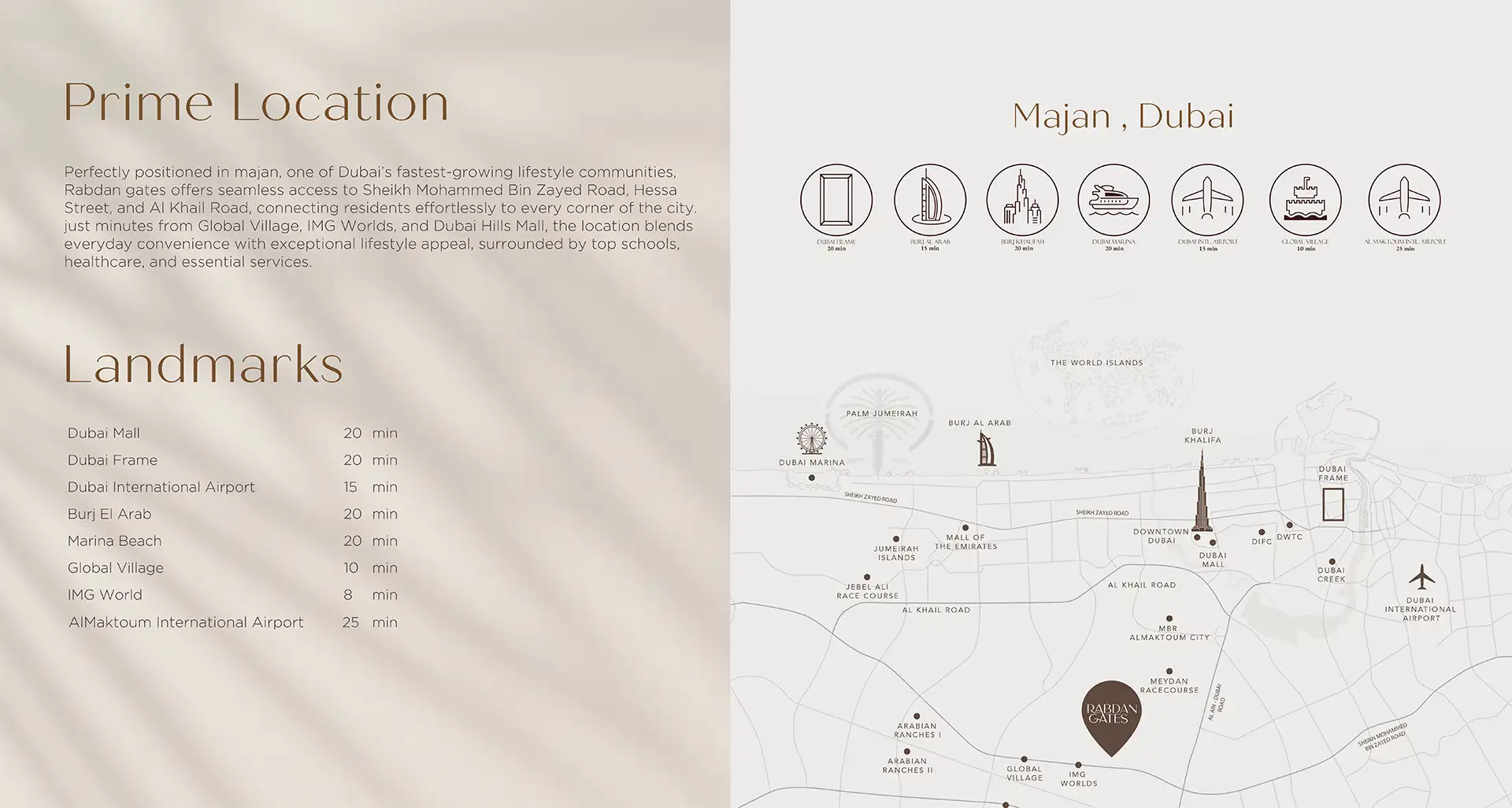 Rabdan Gates at Majan location map