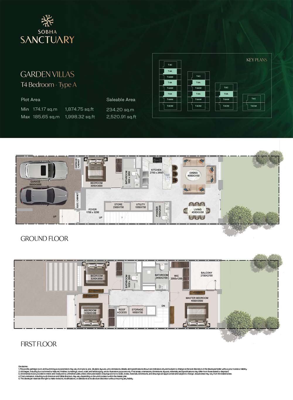 The Greens at Sobha Sanctuary floor plan