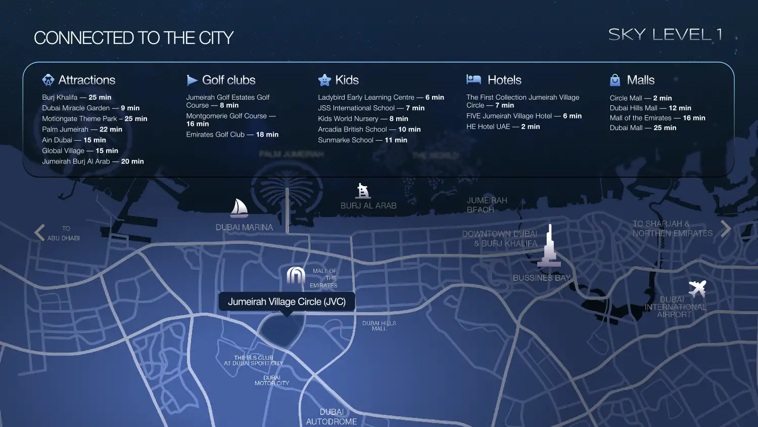 Sky Level 1 at JVC location map