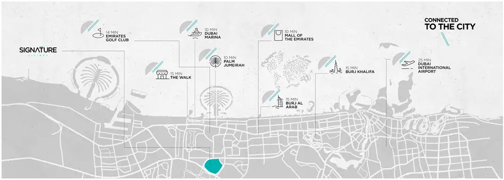 Signature Livings location map