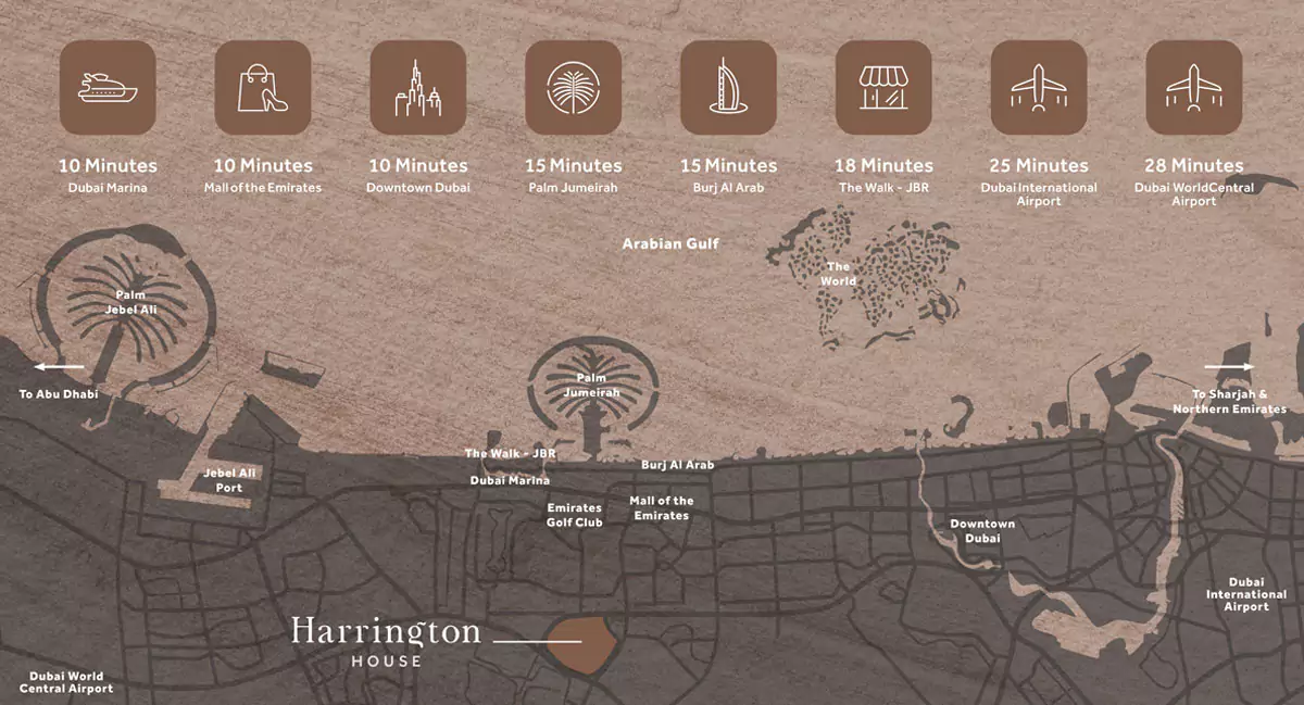 Harrington House location map